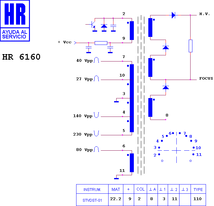 Schematic diagram for HR 6160