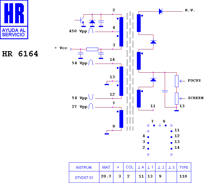 Schematic diagram for HR 6164