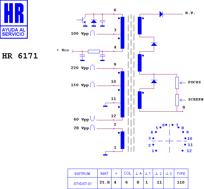 Schematic diagram for HR 6171