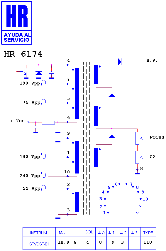 Schematic diagram for HR 6174