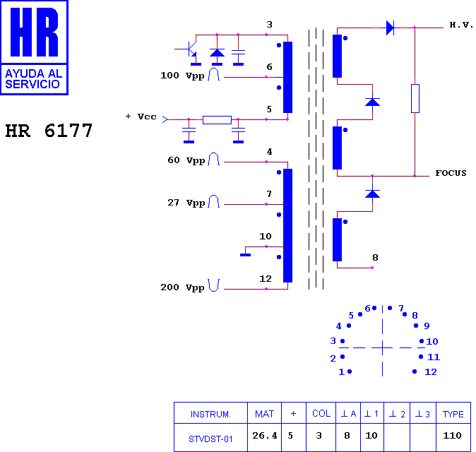 Schematic diagram for HR 6177