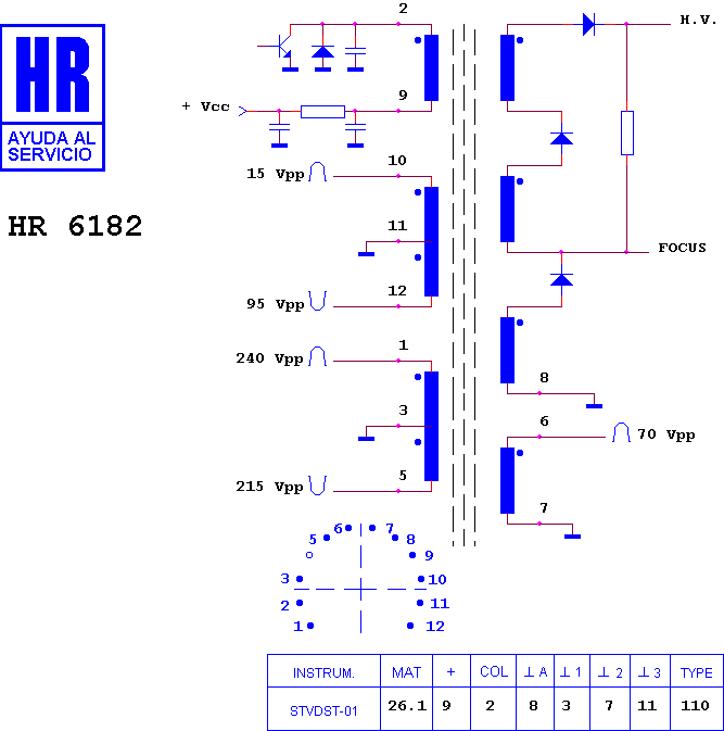 Schematic diagram for HR 6182