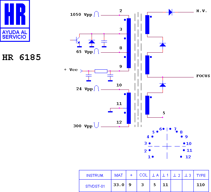 Schematic diagram for HR 6185