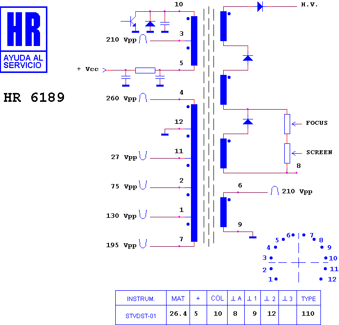 Schematic diagram for HR 6189