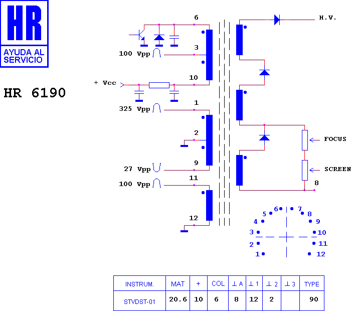 Schematic diagram for HR 6190