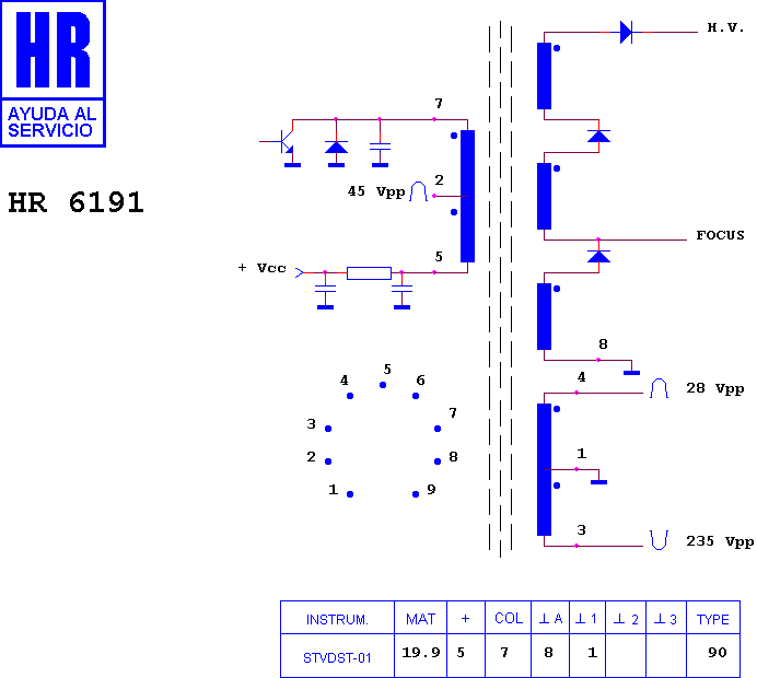 Schematic diagram for HR 6191