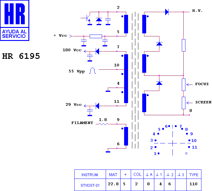 Schematic diagram for HR 6195