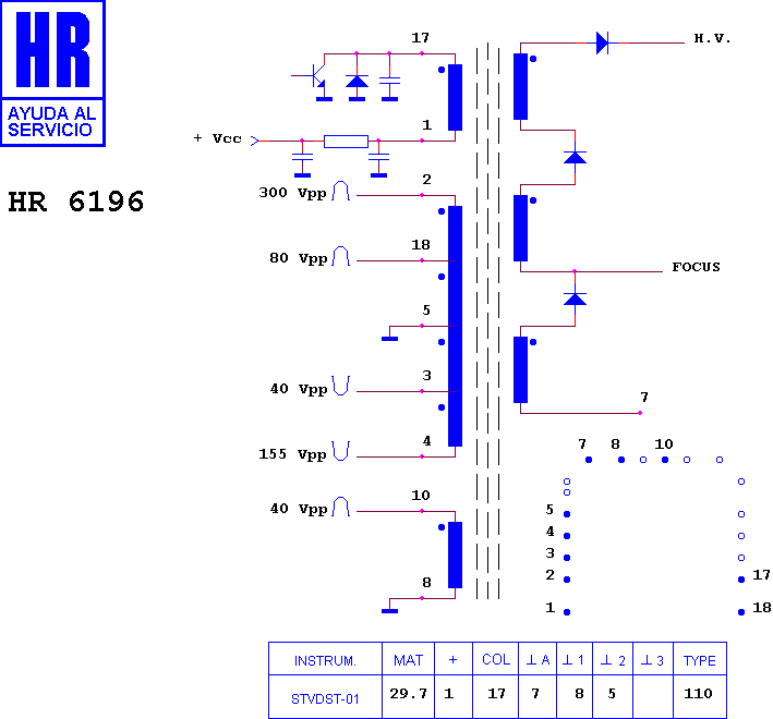 Schematic diagram for HR 6196