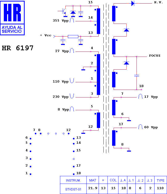 Schematic diagram for HR 6197