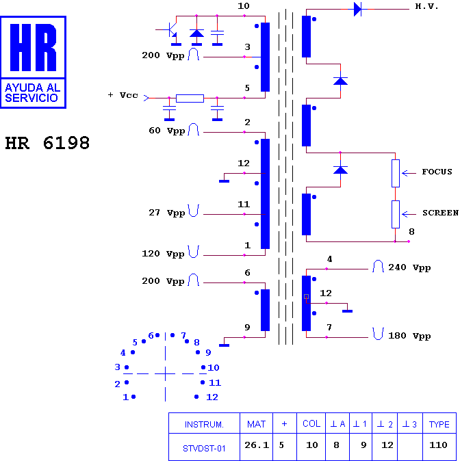 Schematic diagram for HR 6198