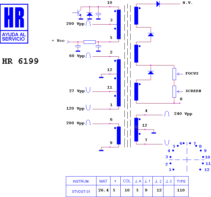 Schematic diagram for HR 6199