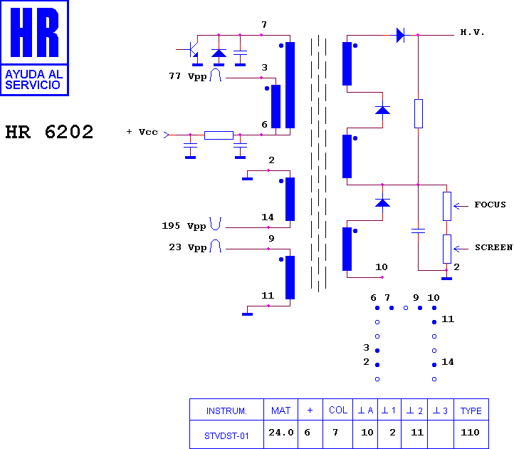 Schematic diagram for HR 6202