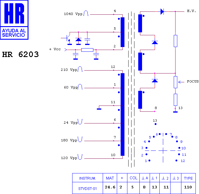 Schematic diagram for HR 6203