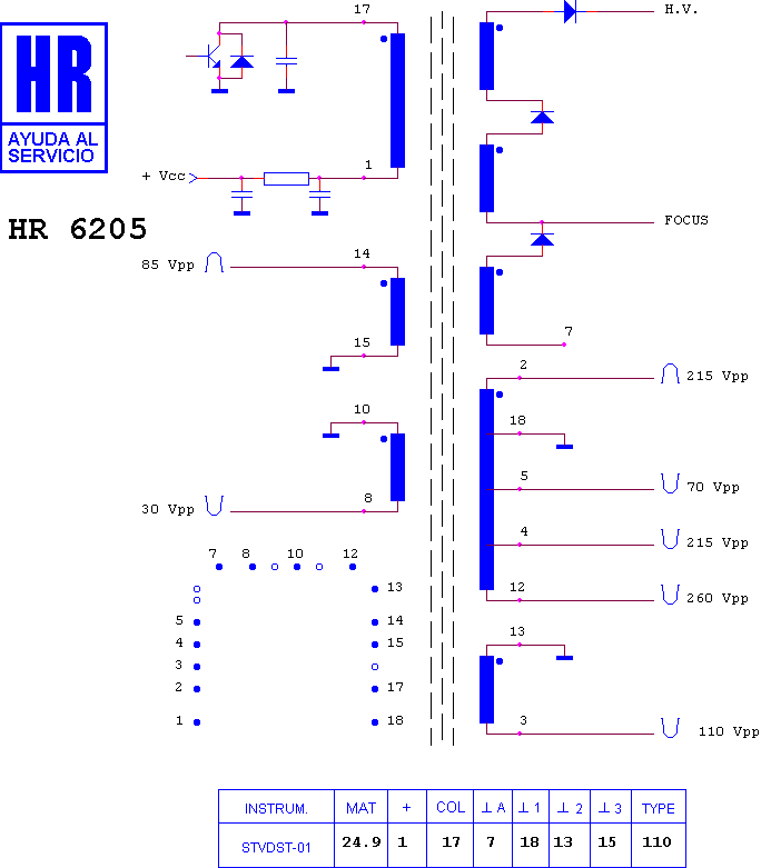 Schematic diagram for HR 6205