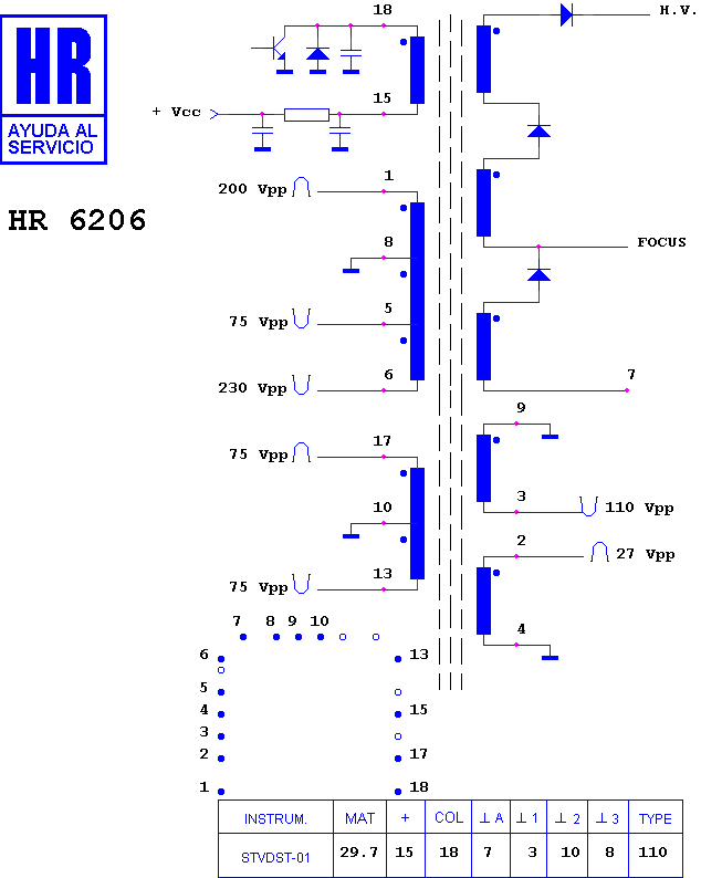 Schematic diagram for HR 6206