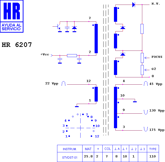 Schematic diagram for HR 6207