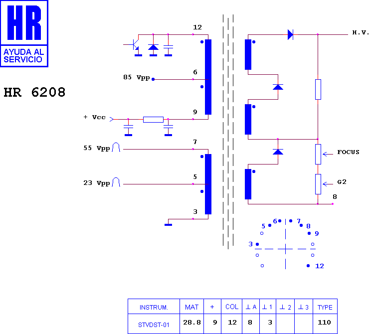 Schematic diagram for HR 6208