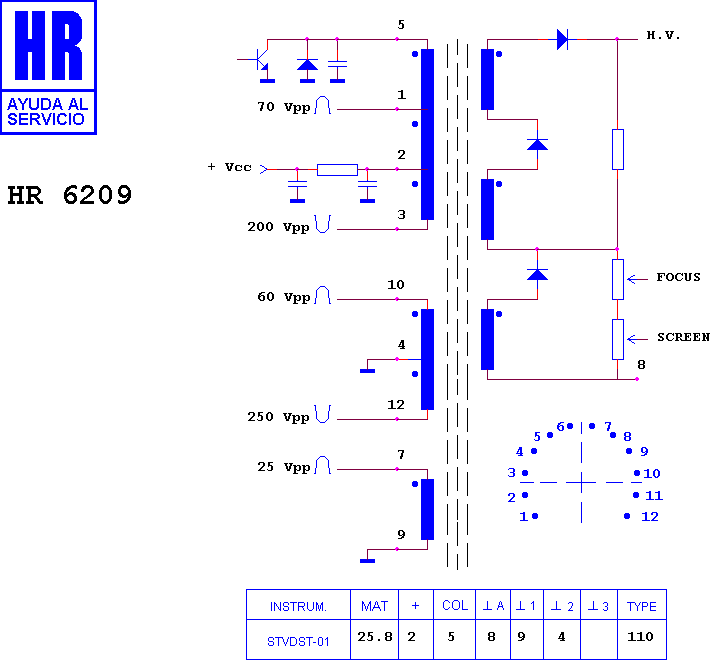 Schematic diagram for HR 6209
