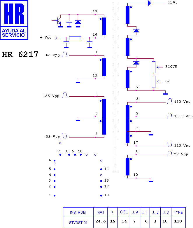 Schematic diagram for HR 6217