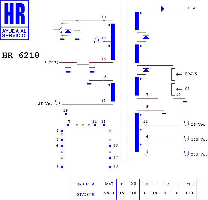 Schematic diagram for HR 6218