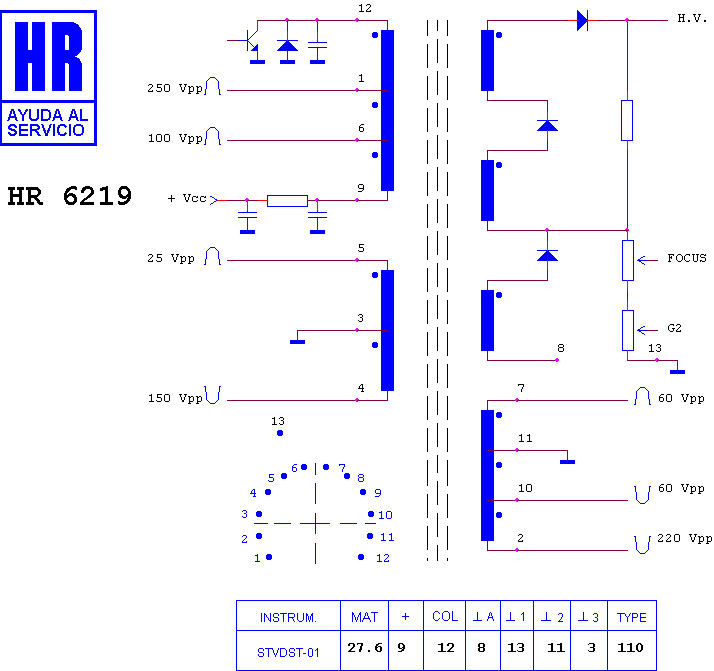 Schematic diagram for HR 6219
