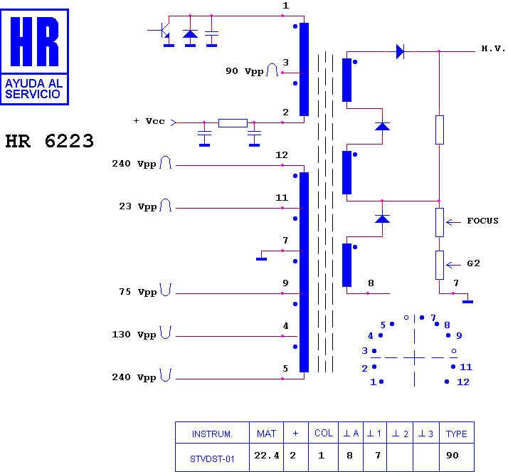 Schematic diagram for HR 6223
