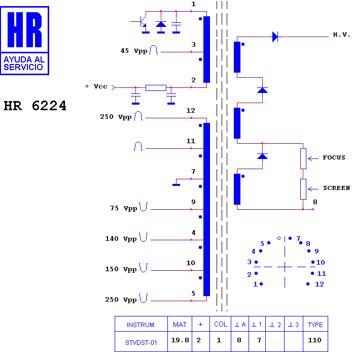 Schematic diagram for HR 6224