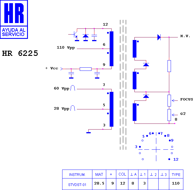 Schematic diagram for HR 6225