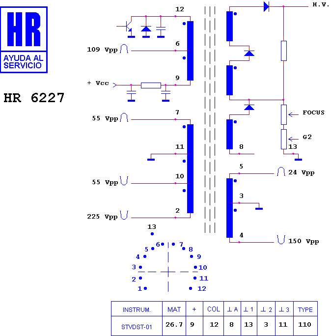 Schematic diagram for HR 6227