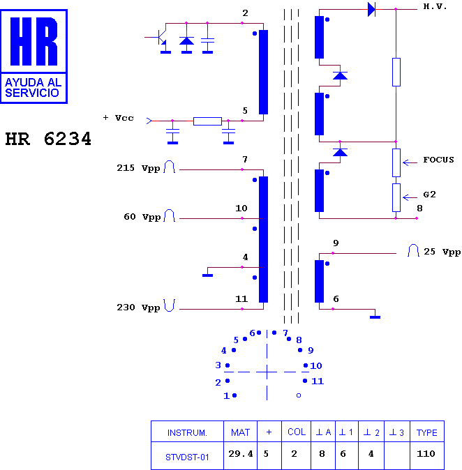 Schematic diagram for HR 6234