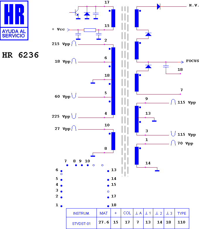 Schematic diagram for HR 6236