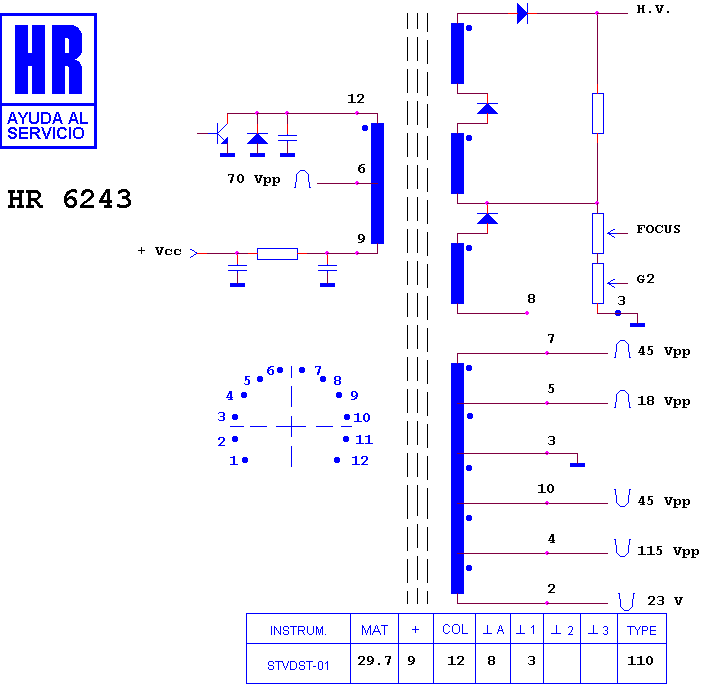 Schematic diagram for HR 6243
