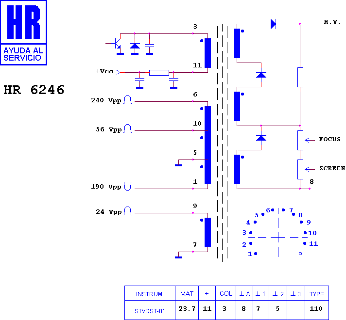 Schematic diagram for HR 6246