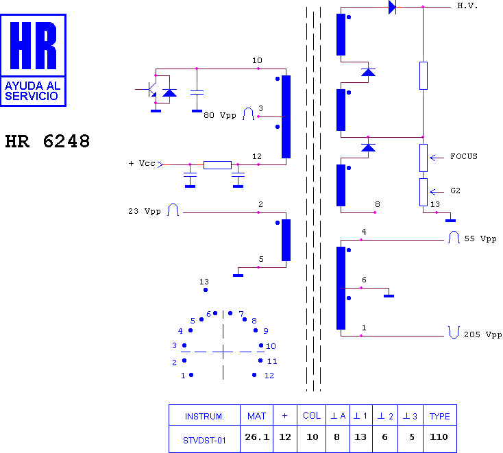 Schematic diagram for HR 6248