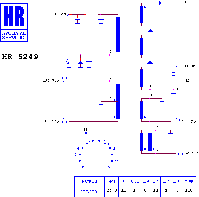 Schematic diagram for HR 6249