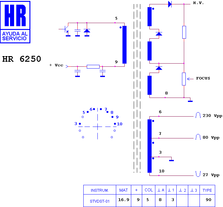 Schematic diagram for HR 6250