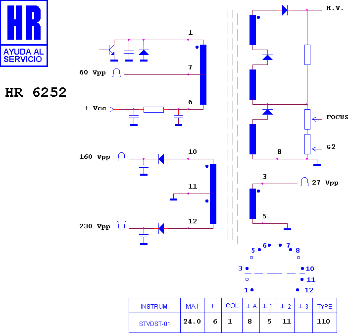Schematic diagram for HR 6252