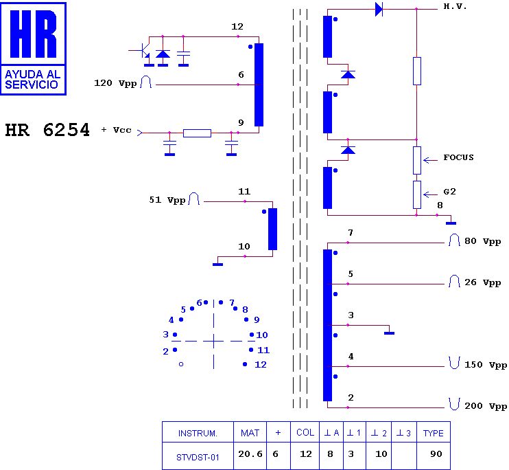 Schematic diagram for HR 6254