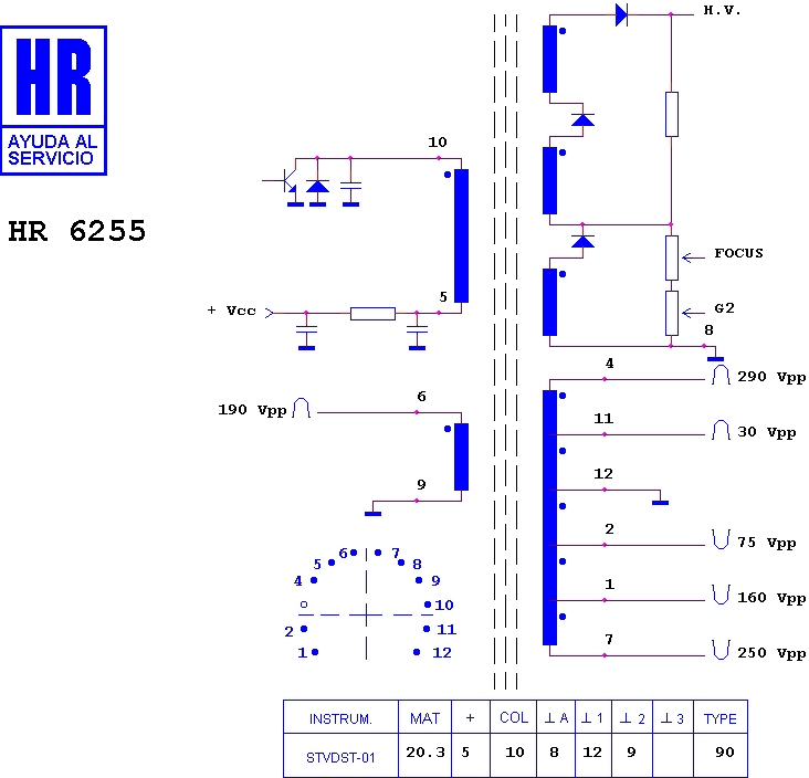 Schematic diagram for HR 6255
