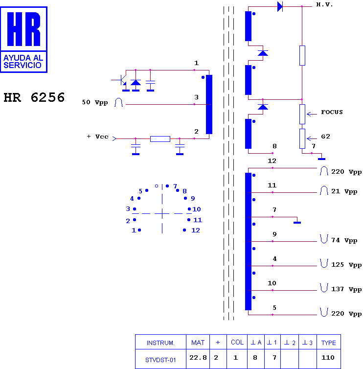 Schematic diagram for HR 6256