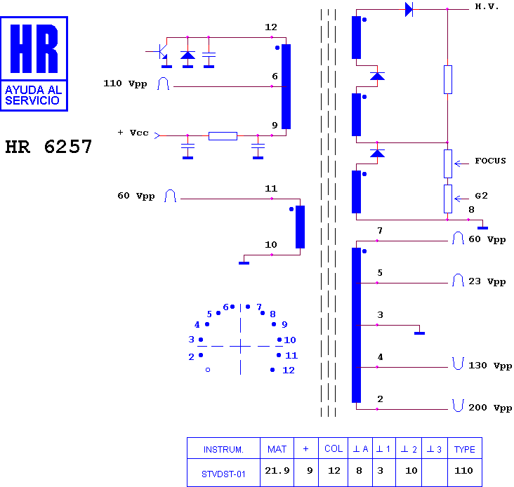 Schematic diagram for HR 6257