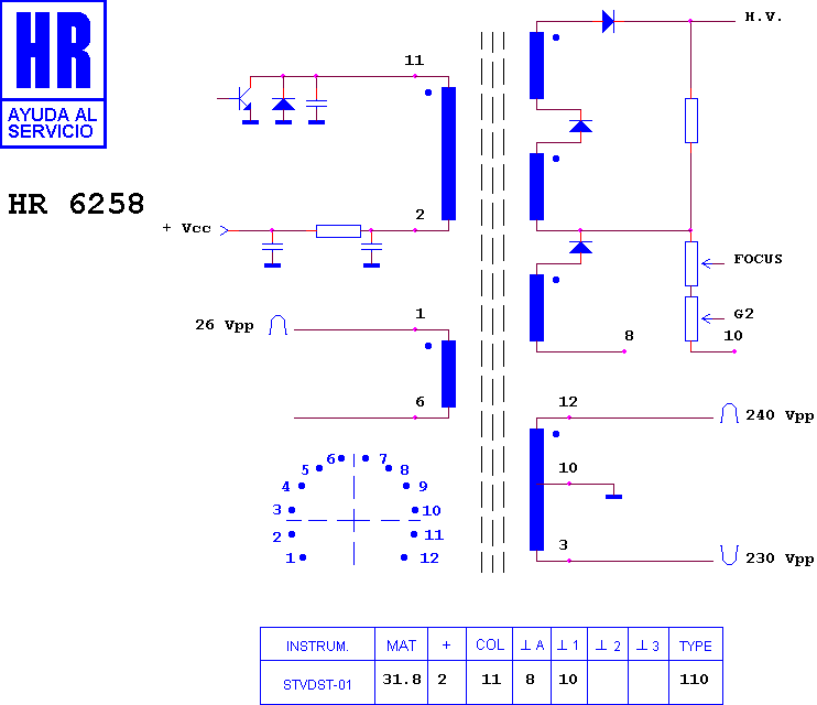 Schematic diagram for HR 6258