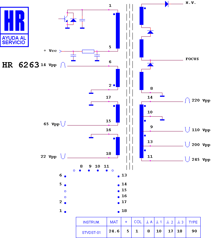 Schematic diagram for HR 6263