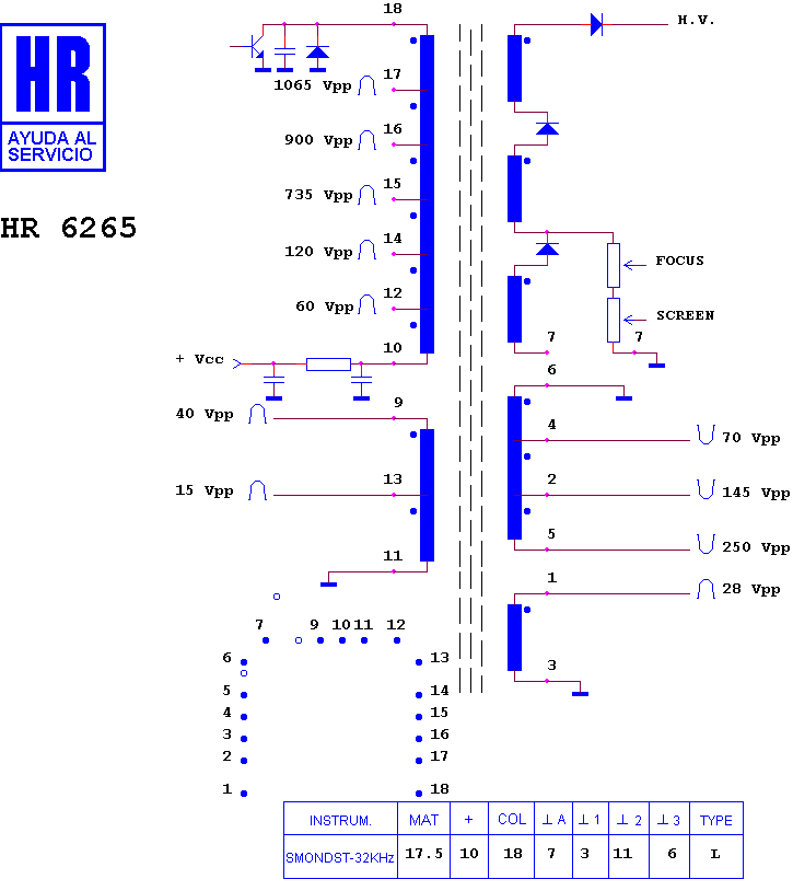 Schematic diagram for HR 6265