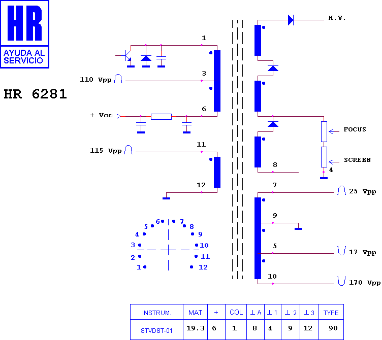 Schematic diagram for HR 6281