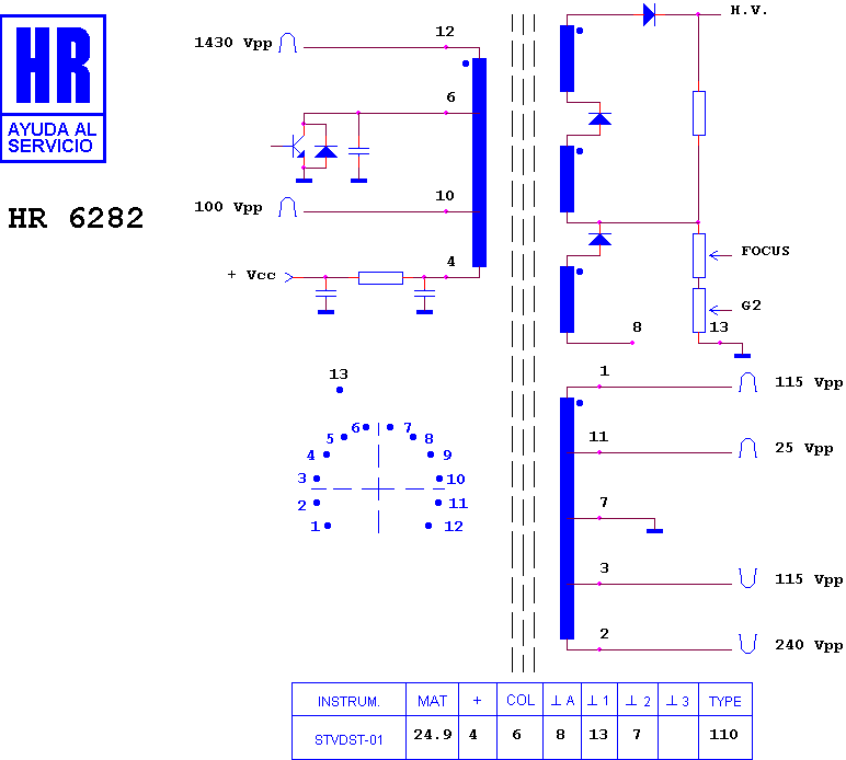 Schematic diagram for HR 6282