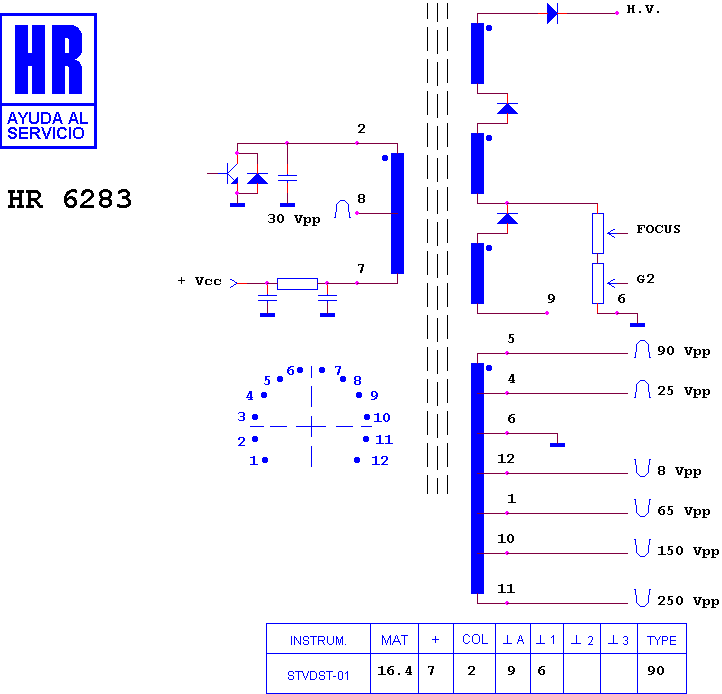 Schematic diagram for HR 6283