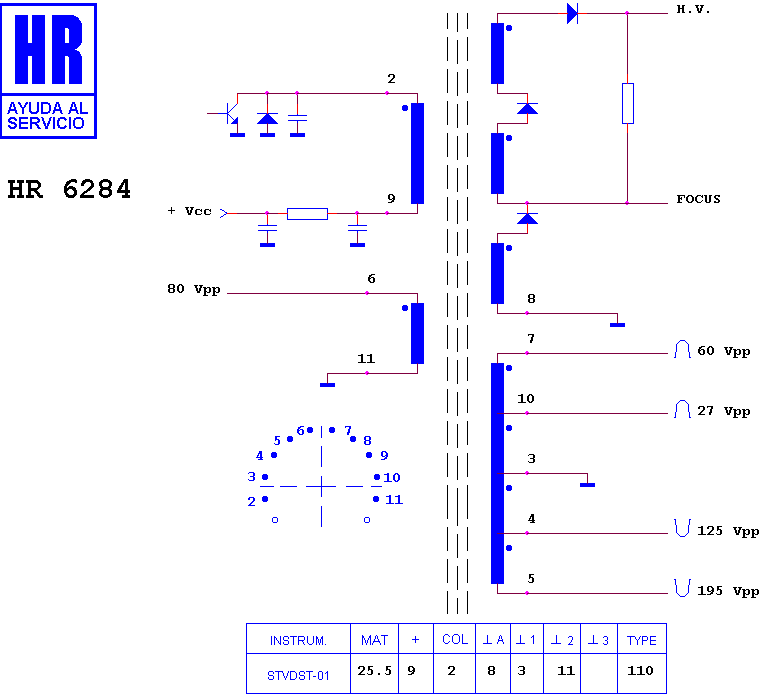 Schematic diagram for HR 6284