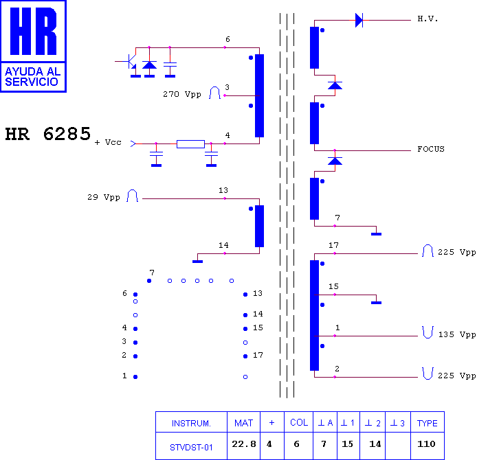 Schematic diagram for HR 6285