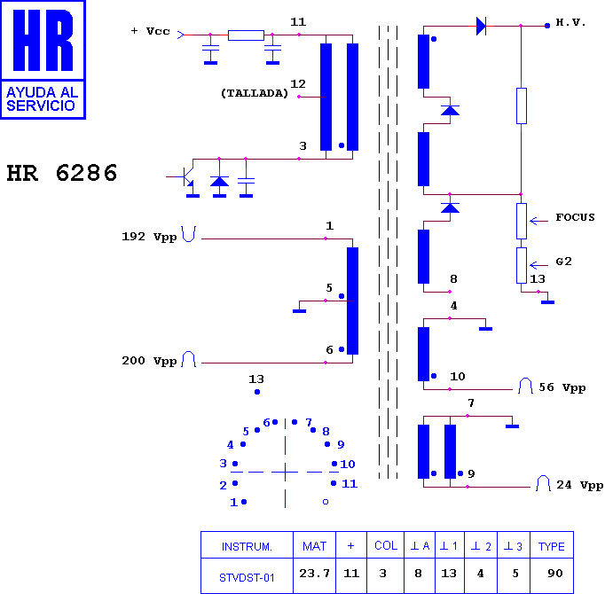 Schematic diagram for HR 6286